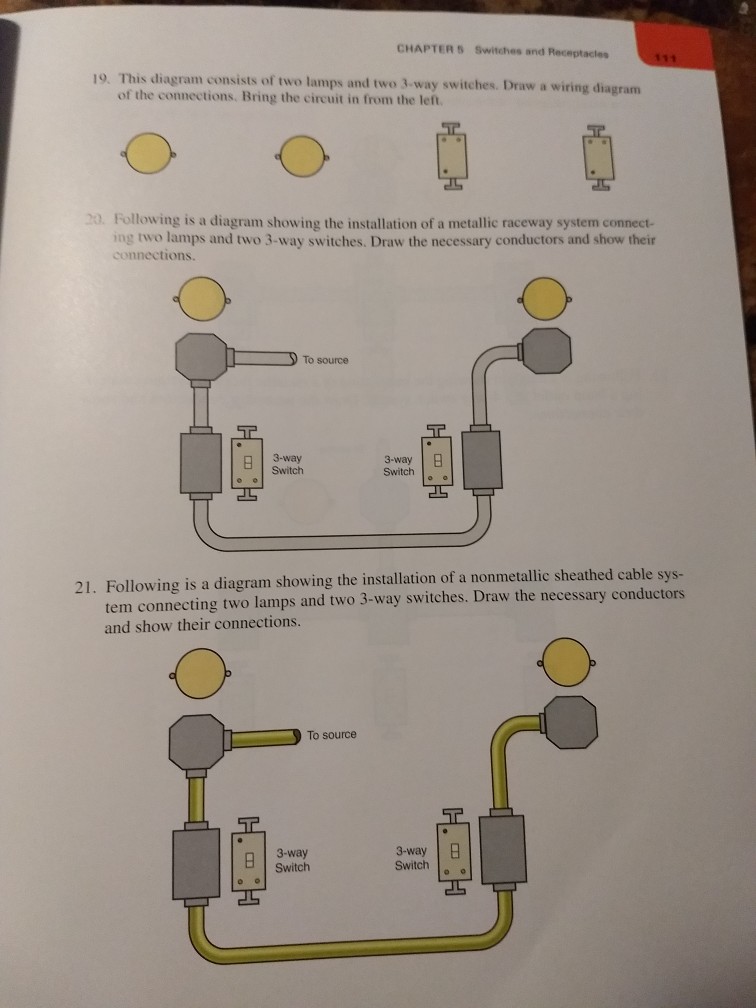 Solved CHAPTER 5 Switches and Receptacles 19. This diagram