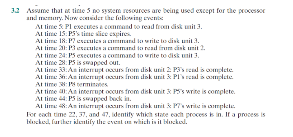 Solved 3.2 Assume That At Time 5 No System Resources Are | Chegg.com