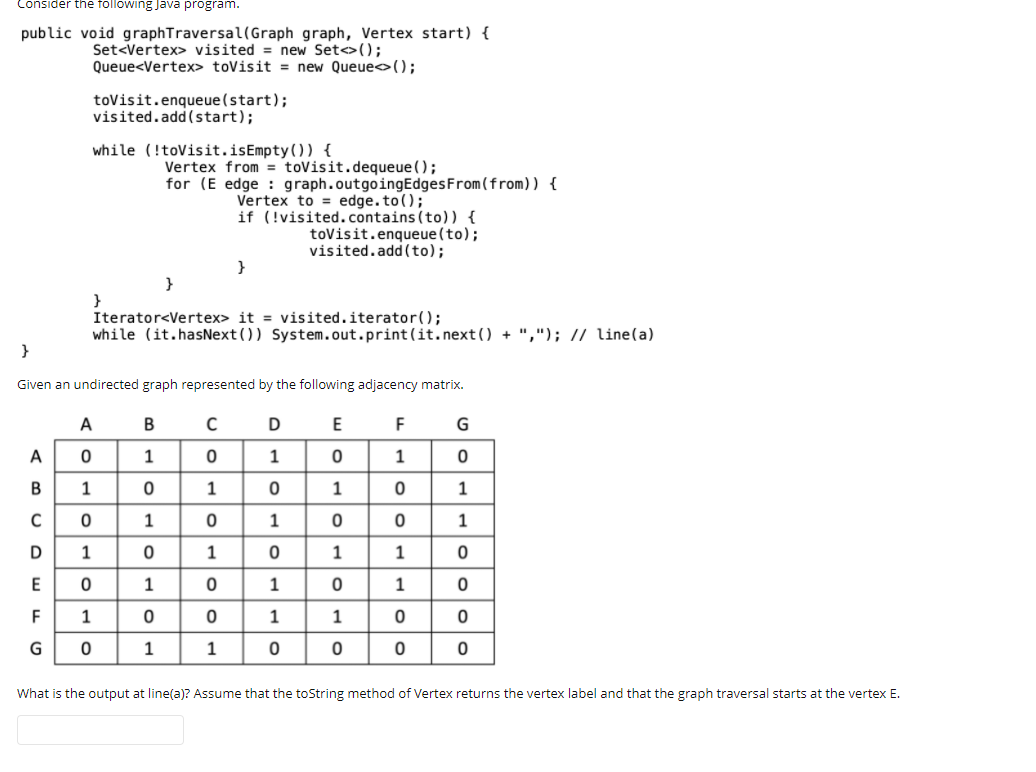 Solved Consider the following Java program. public void | Chegg.com