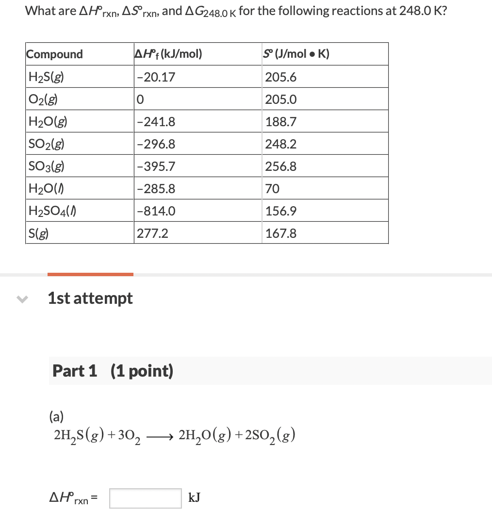 Solved What are ΔH°rxn, ΔS°rxn, and ΔG248.0 K for the | Chegg.com