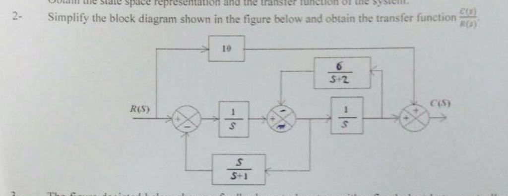 Solved 2- Simplify the block diagram shown in the figure | Chegg.com