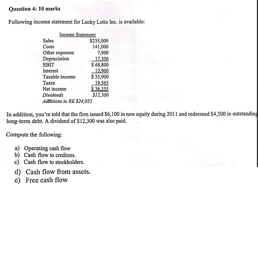 Solved Question 4: 10 ﻿marks Following income statement for | Chegg.com