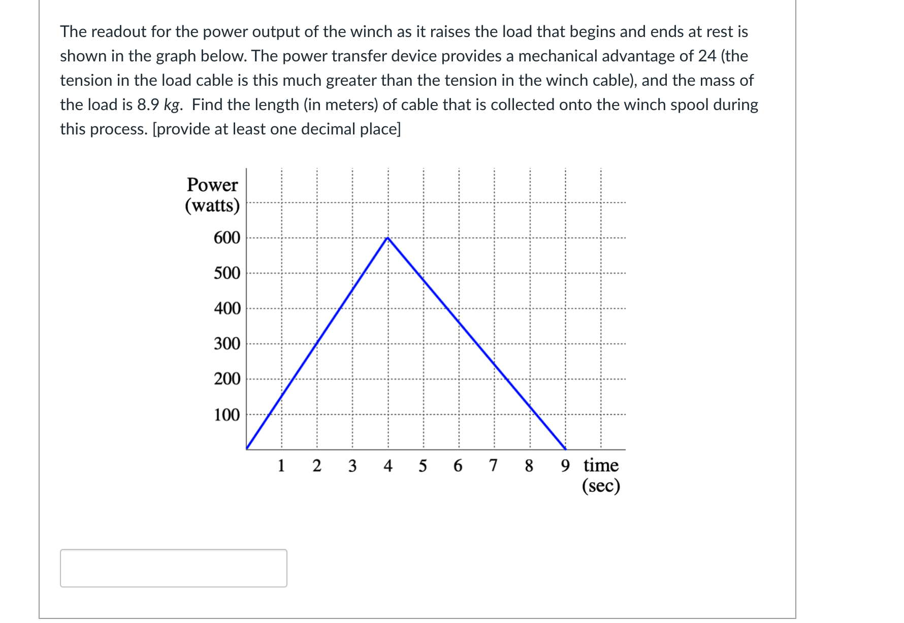 Solved The readout for the power output of the winch as it