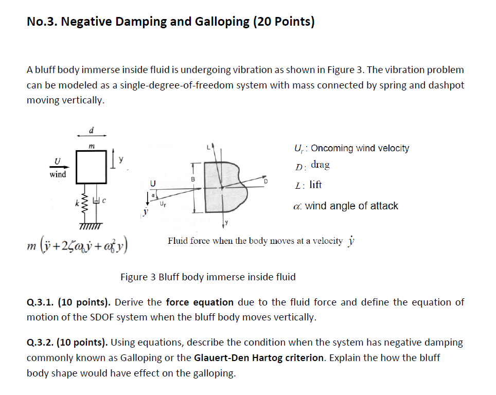 Solved No.3. Negative Damping and Galloping (20 points) A