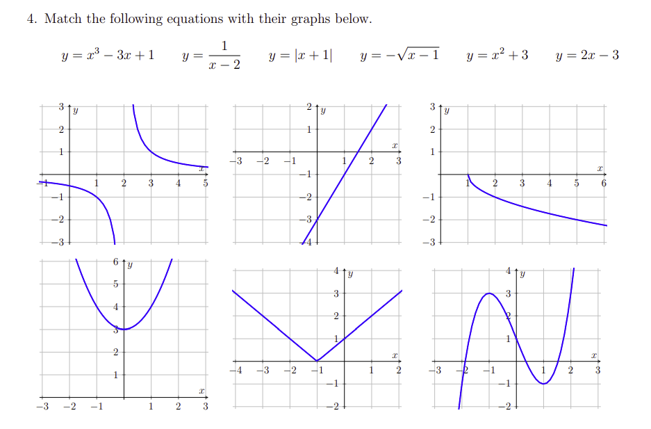 Solved 4. Match the following equations with their graphs | Chegg.com
