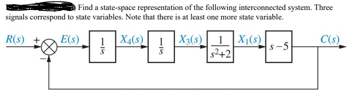Solved Find a state-space representation of the following | Chegg.com