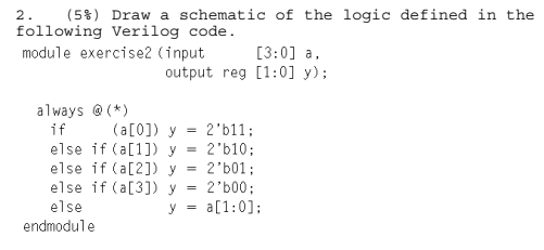 Solved Draw a schematic of the logic defined in the | Chegg.com