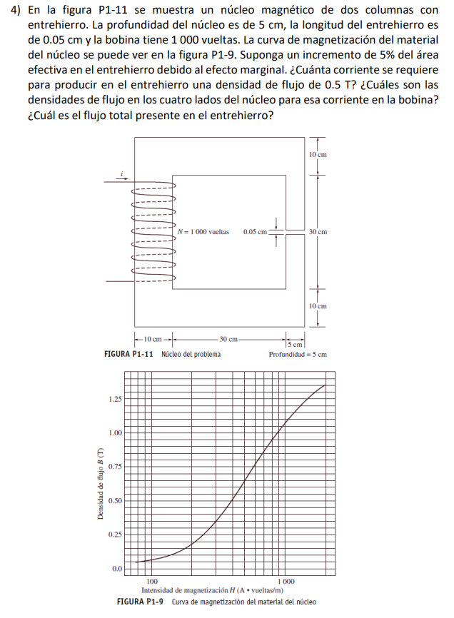 4) En la figura P1-11 se muestra un núcleo magnético de dos columnas con entrehierro. La profundidad del núcleo es de \( 5 \m