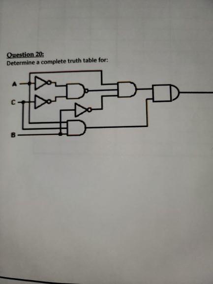 Solved Question 20: Determine a complete truth table for: | Chegg.com