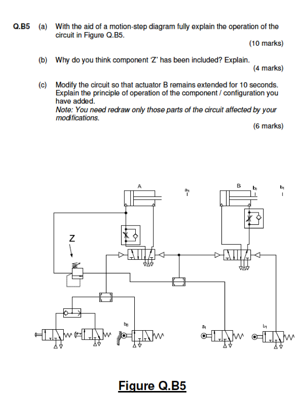 Q.B5 (a) With the aid of a motionstep diagram fully