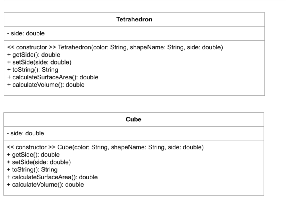 Solved Part 1 Implement the classes in the inheritance | Chegg.com