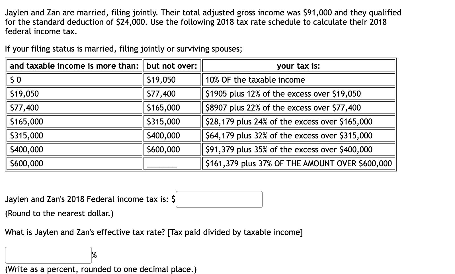 Solved Jaylen and Zan are married, filing jointly. Their