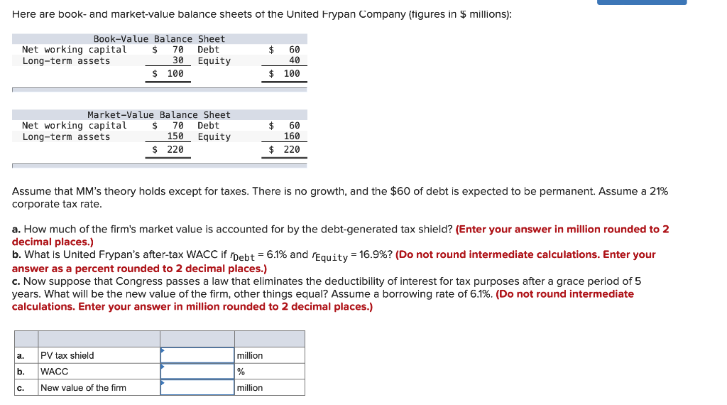 Solved Here are book- and market value balance sheets of the | Chegg.com