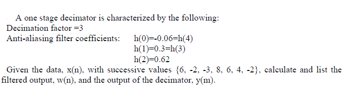 Solved A one stage decimator is characterized by the | Chegg.com