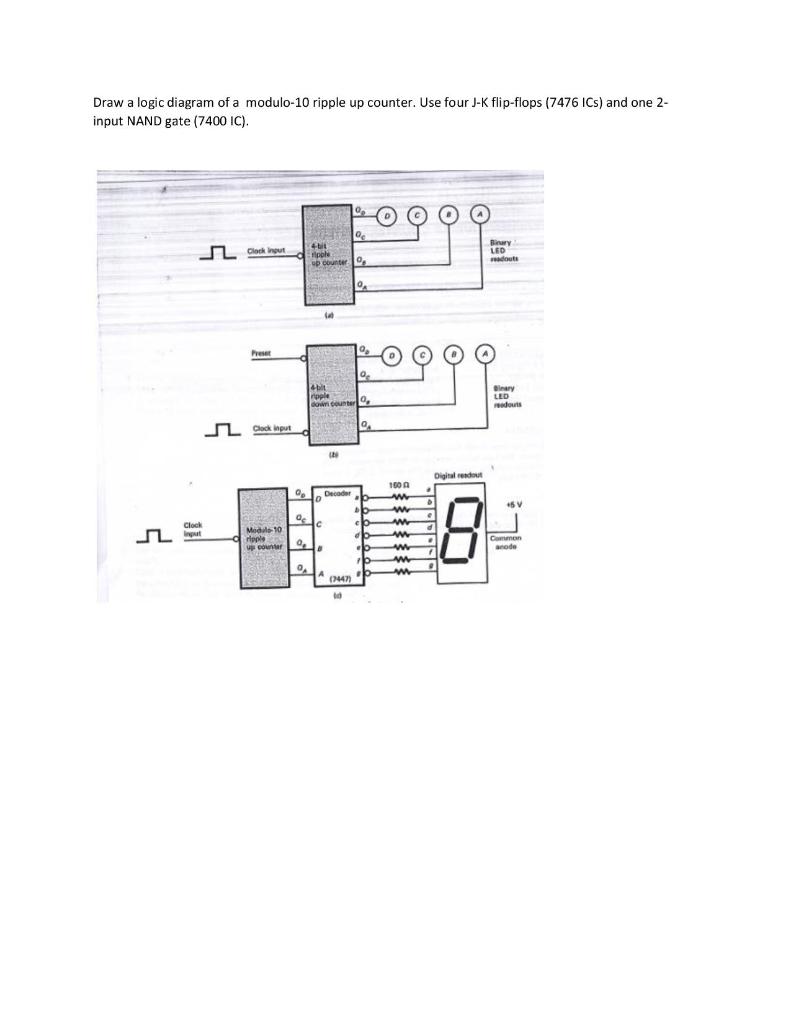 Solved Draw a logic diagram of a modulo-10 ripple up | Chegg.com