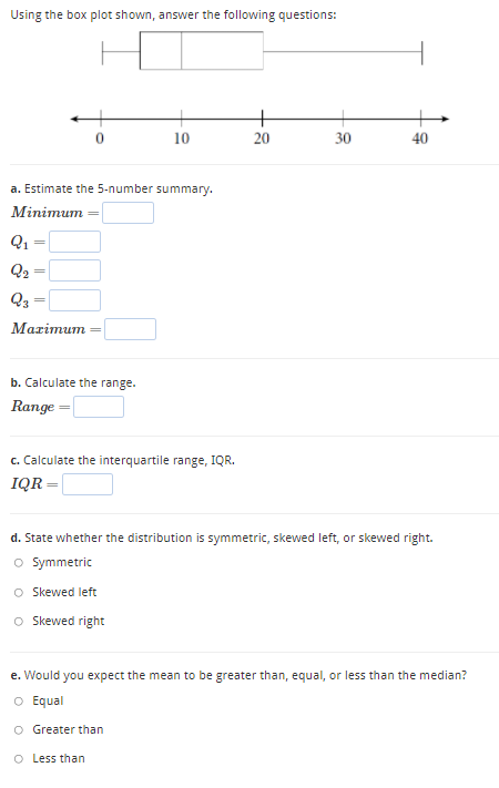 Solved Using the box plot shown, answer the following | Chegg.com