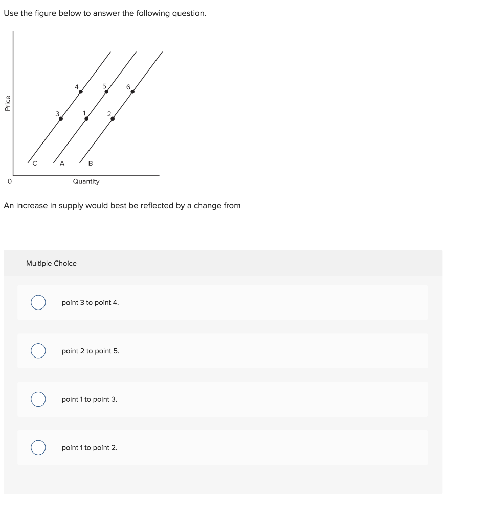 Solved Use the figure below to answer the following | Chegg.com