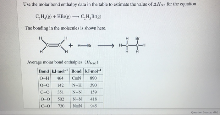 Solved Determine the formula unit and name for the compound | Chegg.com