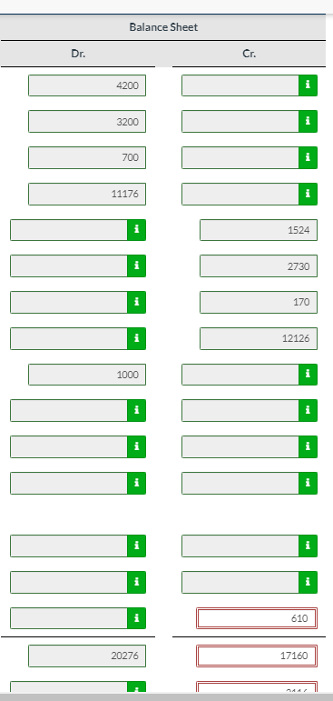 Solved Ivanhoe Roofing Worksheet For the Month Ended March | Chegg.com