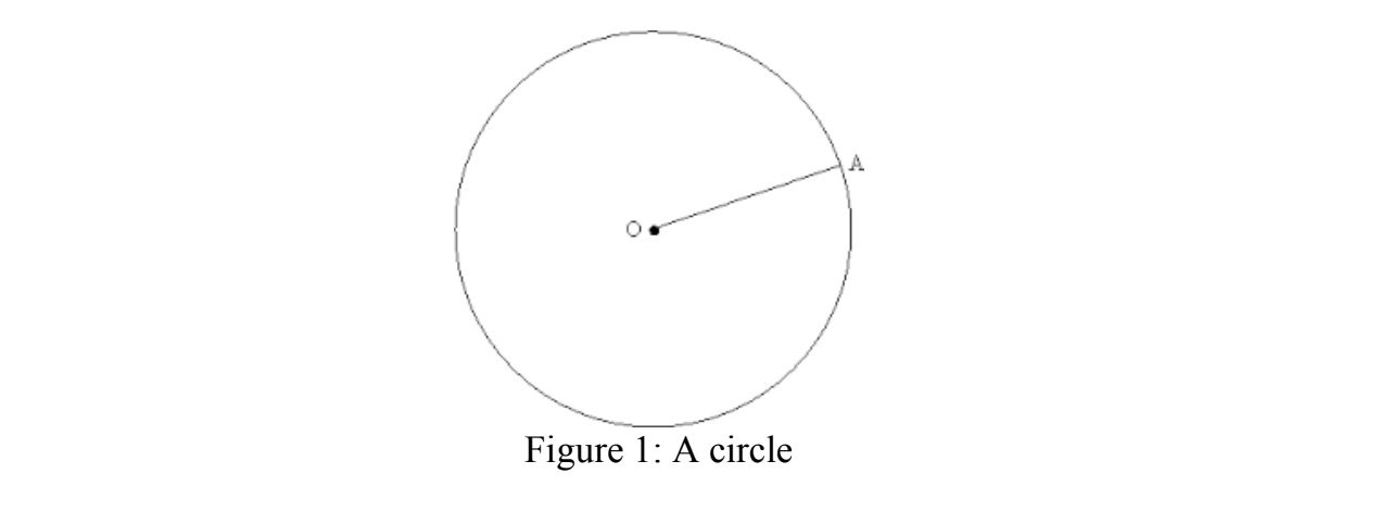 Solved Suppose, you are at the center of Figure 1. Now you | Chegg.com