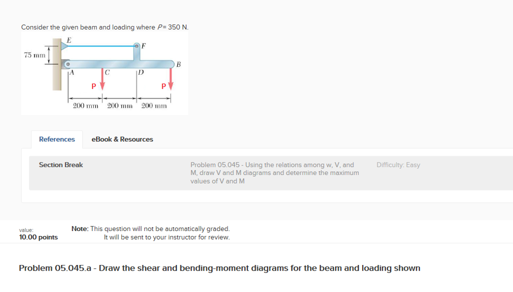 Solved Consider the given beam and loading where P- 350 N. 5 | Chegg.com