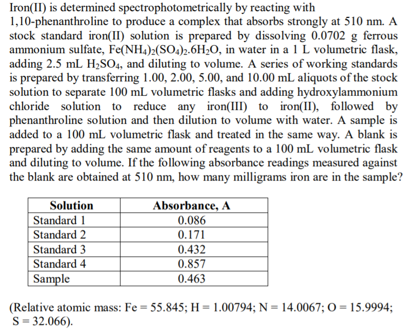 Solved Iron(II) is determined spectrophotometrically by