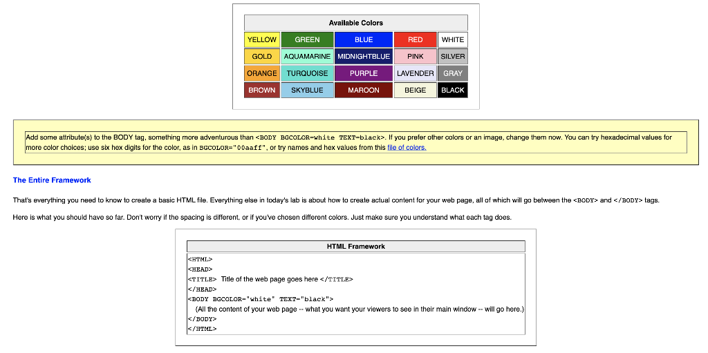 Web Pages and HTML scope of this lab, which focuses | Chegg.com