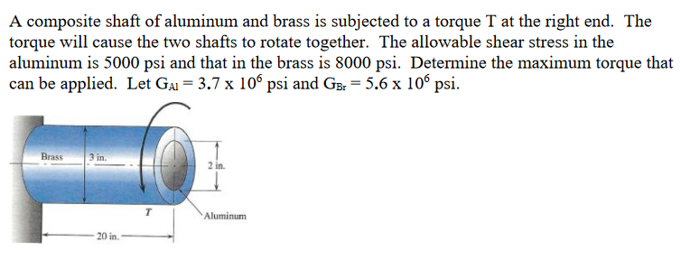 Solved A composite shaft of aluminum and brass is subjected | Chegg.com