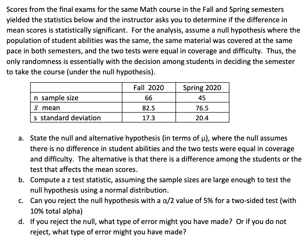 Njit Common Exams Spring 2024 Shae Yasmin