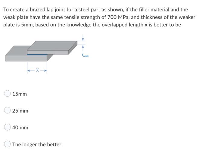 Solved To create a brazed lap joint for a steel part as