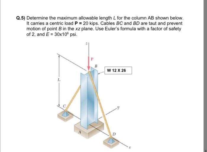 Solved Determine the maximum allowable length L for the | Chegg.com