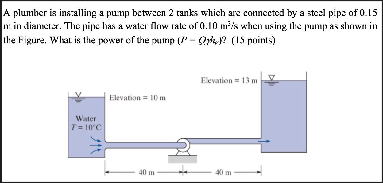 Solved A plumber is installing a pump between 2 tanks which | Chegg.com