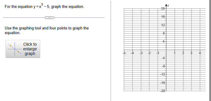 graph the equation y 3 4x 5