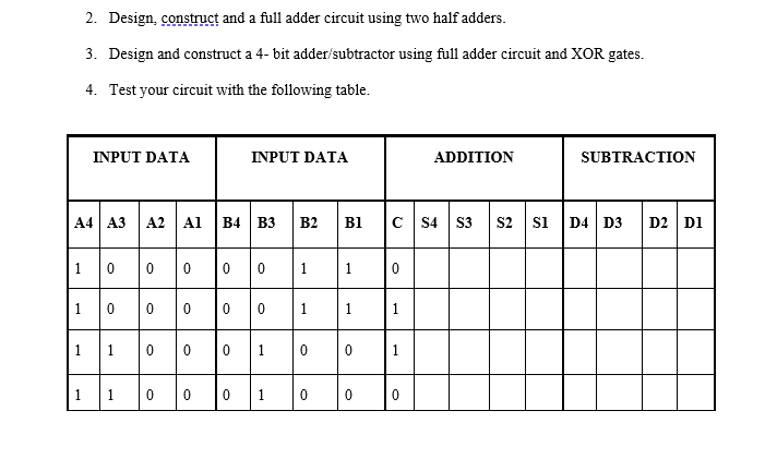 Solved need help with designing a full-adder from two half | Chegg.com