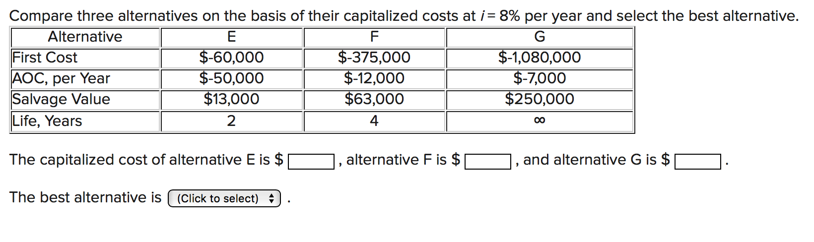 Alternative Costs Solved Compare three alternatives on the basis of their | Chegg.com