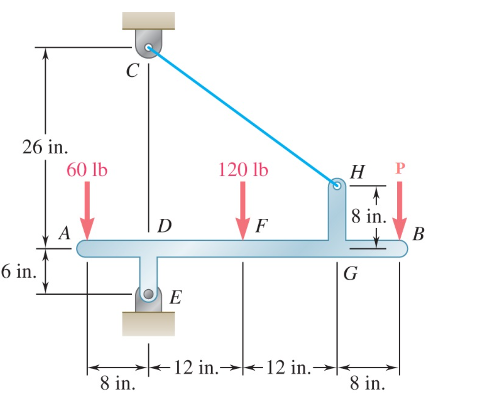 Solved NOTE: This is a multi-part question. Once an answer | Chegg.com