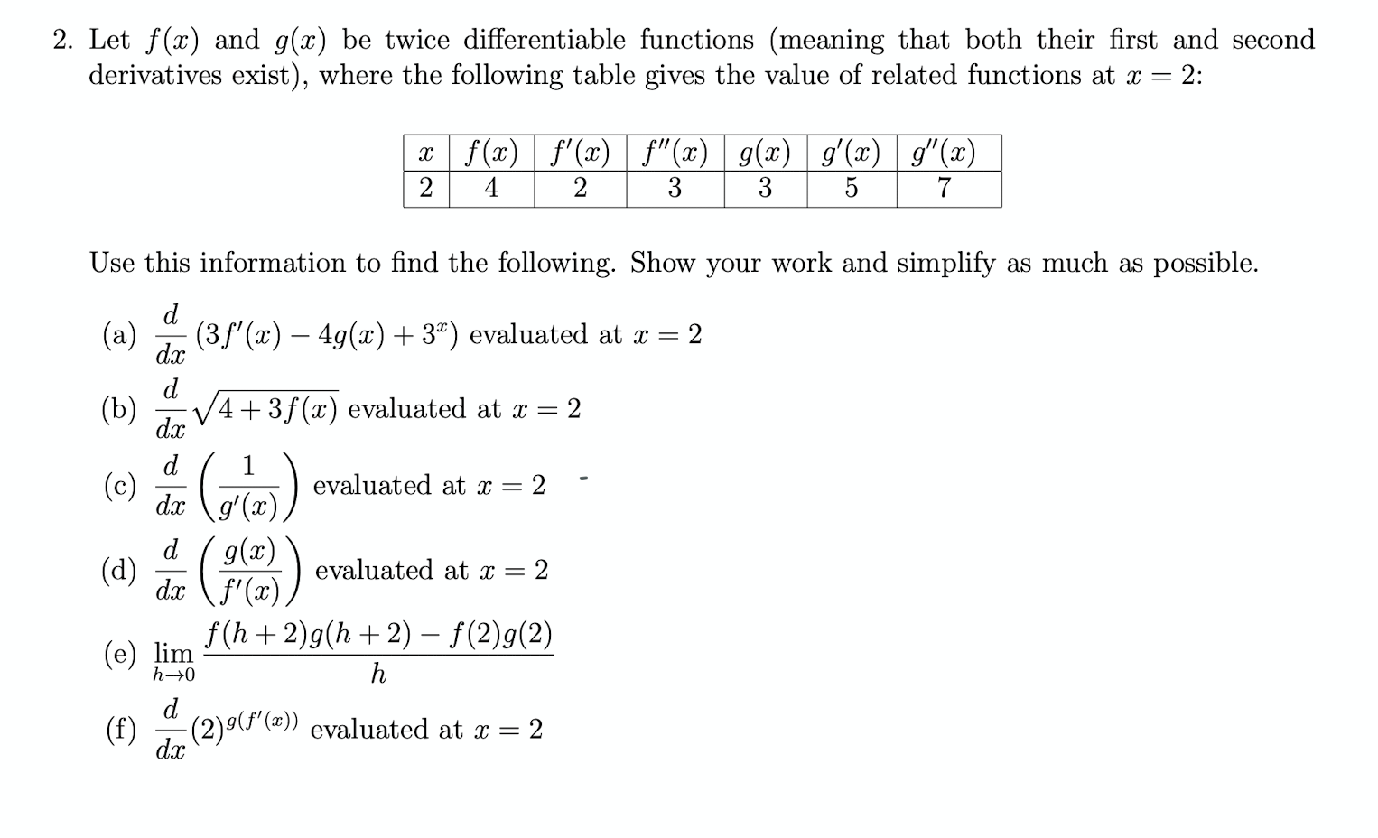 2 Let F X And G X Be Twice Differentiable Chegg Com