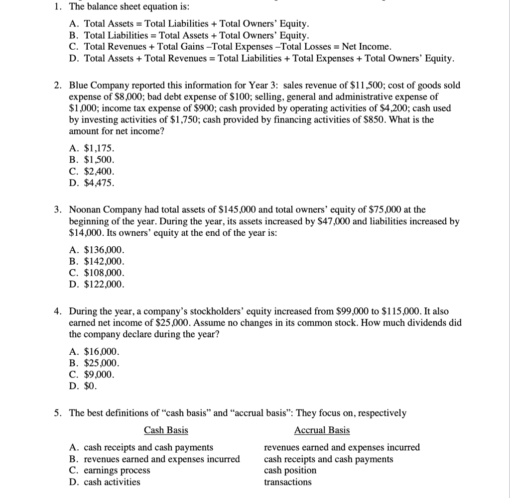 Solved 1. The balance sheet equation is: A. Total Assets = | Chegg.com