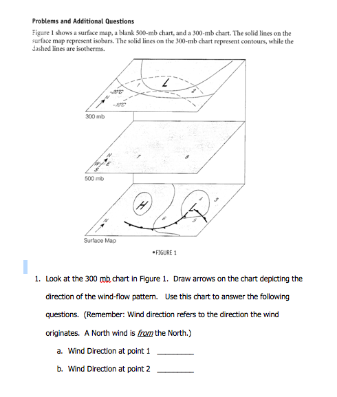 Solved Problems and Additional Questions Figure 1 shows a | Chegg.com