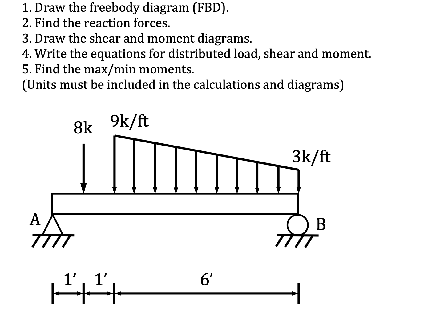 Solved 1. Draw the freebody diagram (FBD). 2. Find the | Chegg.com