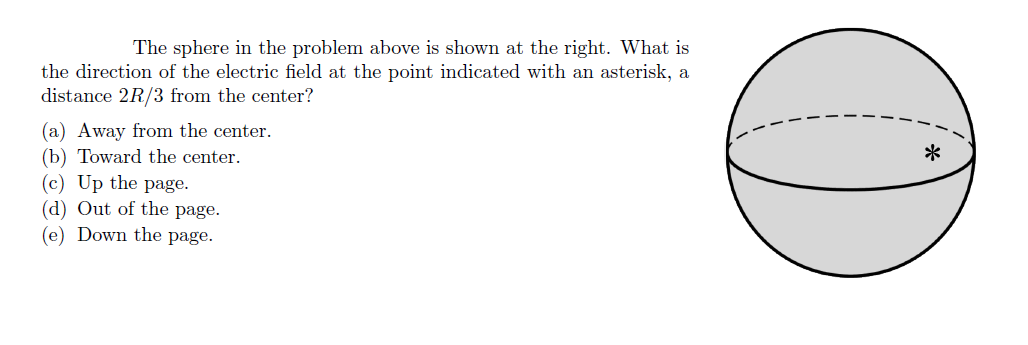 Solved A Radially Symmetric Insulating Sphere Of Charge Has 