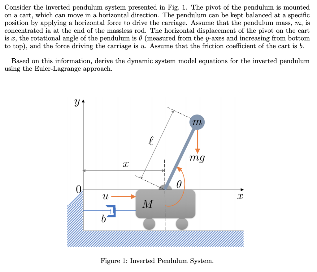 Solved Based on the model derived in below, obtain a
