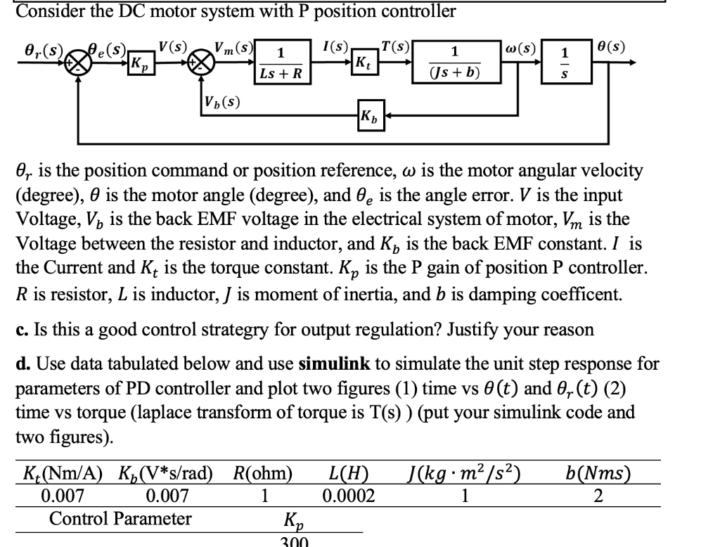 Solved Consider the DC motor system with P position | Chegg.com