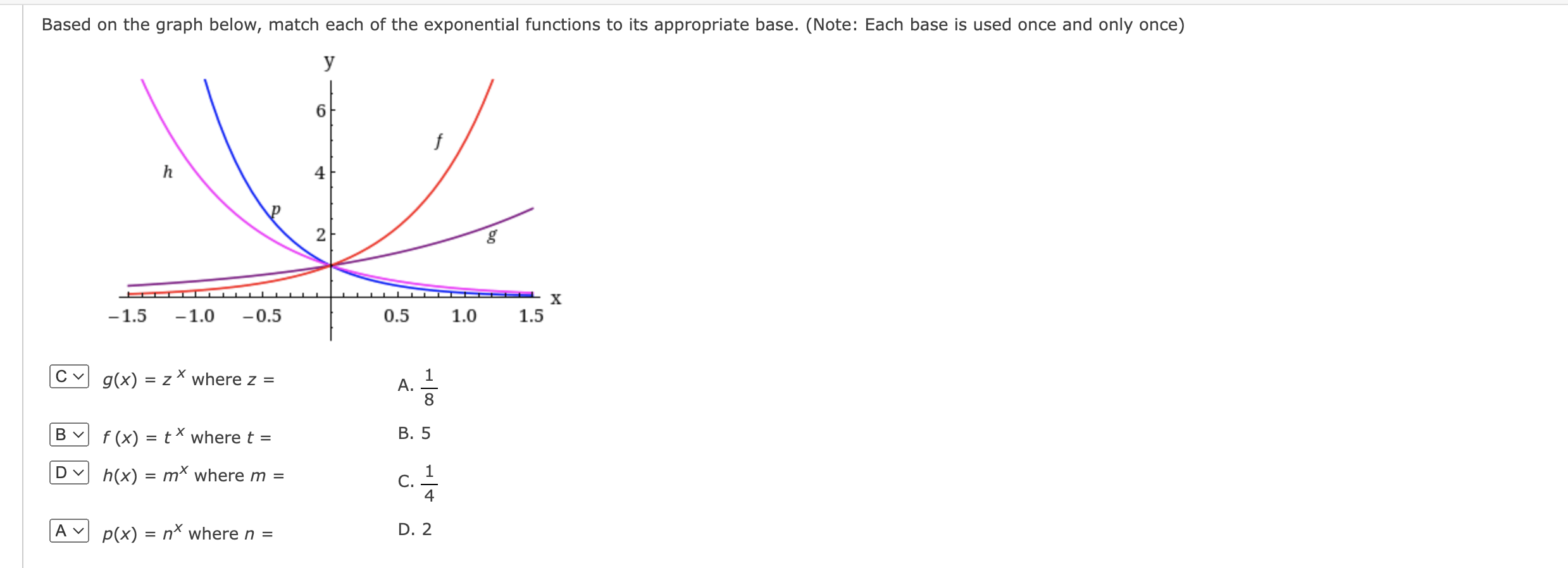 Solved G X Zx Where Z A 81 F X Tx Where T B 5 H X Mx