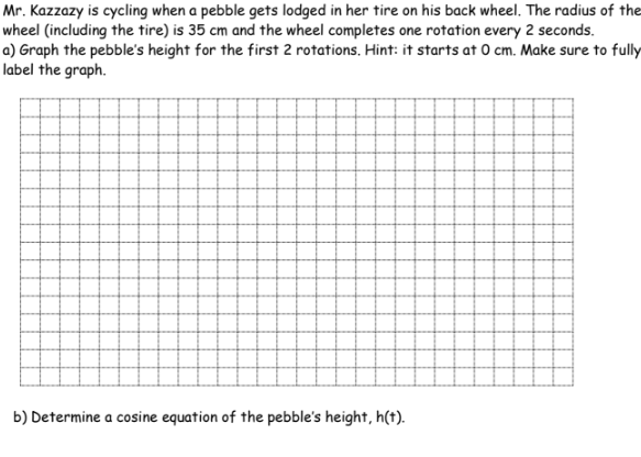 Solved Mr. Kazzazy is cycling when a pebble gets lodged in | Chegg.com