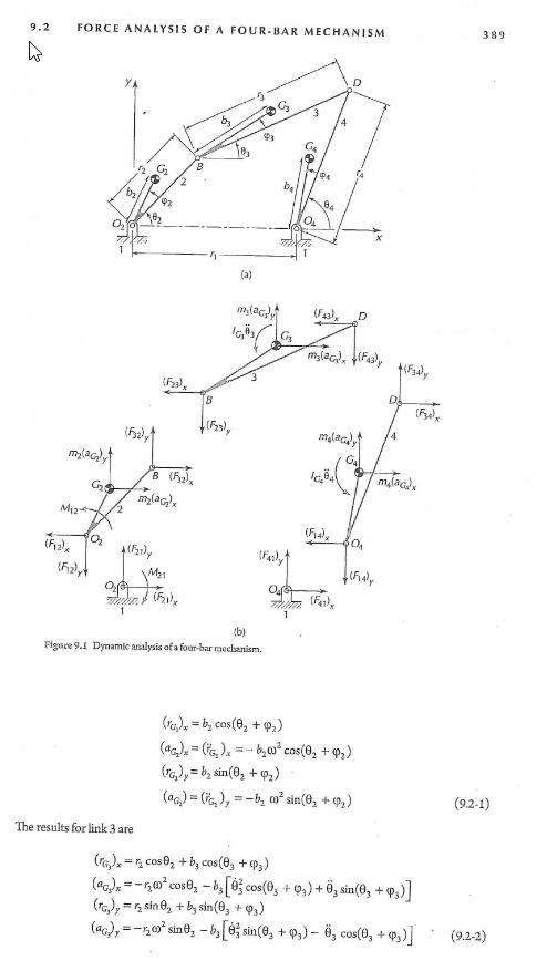 Force Analysis of Fourbar: Using the equations in the | Chegg.com