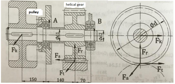 Solved The Shaft Shown In The Figure Is Mounted On Bearings | Chegg.com