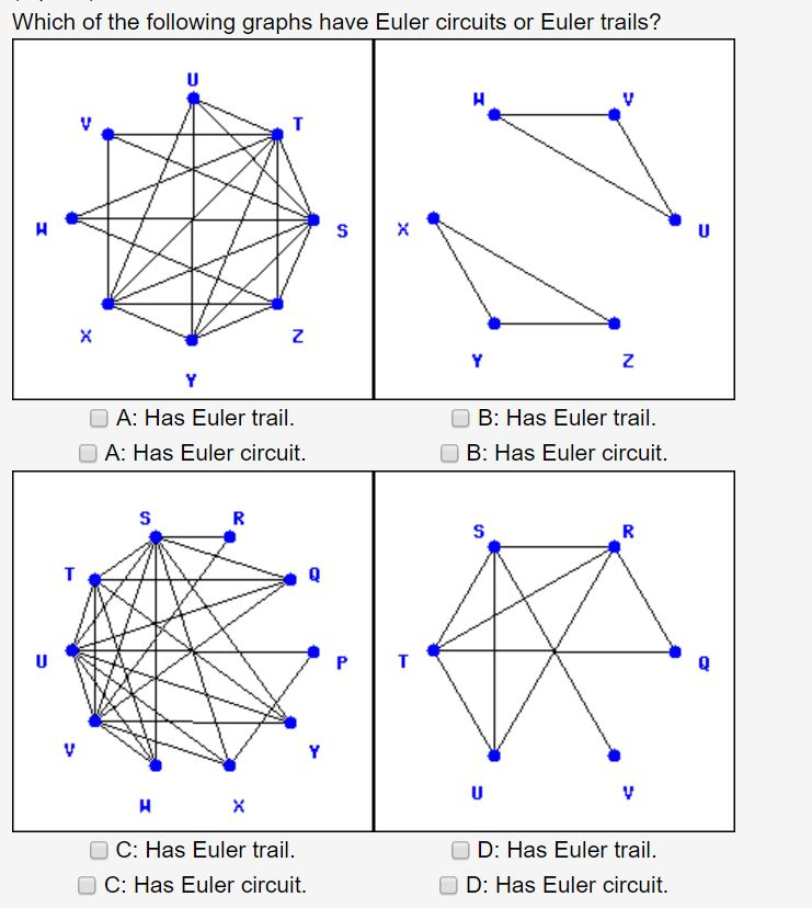 Solved Which Of The Following Graphs Have Euler Circuits Or | Chegg.com