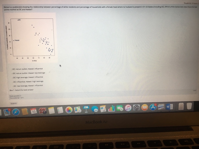 Solved Below is a scatterplot showing the relationship | Chegg.com