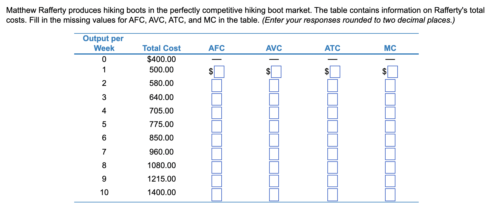 Solved Matthew Rafferty produces hiking boots in the | Chegg.com